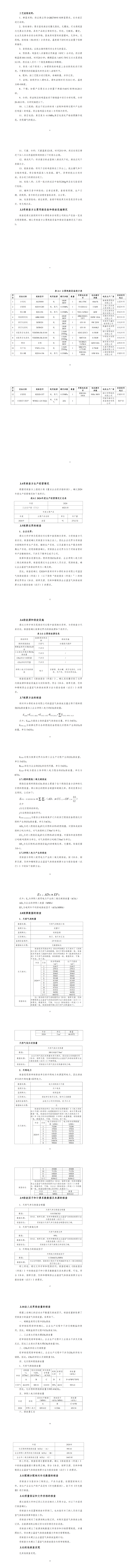 鄭州市鄉(xiāng)得旺食品有限公司2024年溫室氣體排放核查報告_01