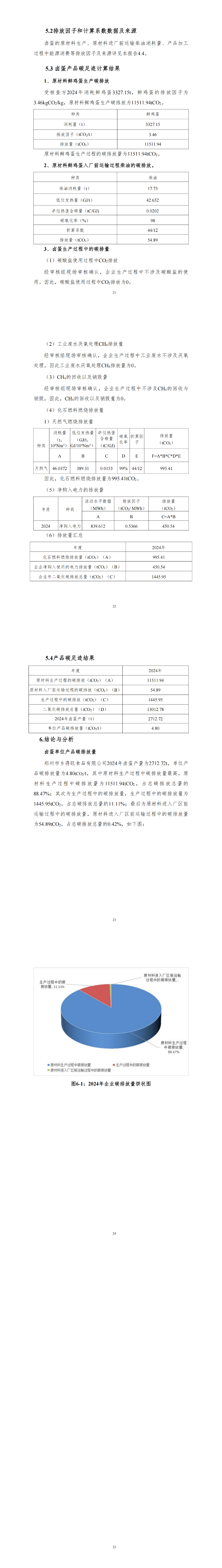 鄭州市鄉(xiāng)得旺食品有限公司2024年度產品碳足跡報告_02