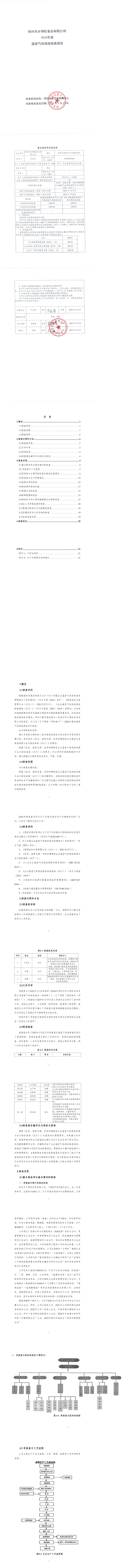 鄭州市鄉(xiāng)得旺食品有限公司2024年溫室氣體排放核查報告_00